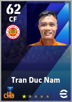 Tran Duc Nam — CF, OVR 62, MAX 62
