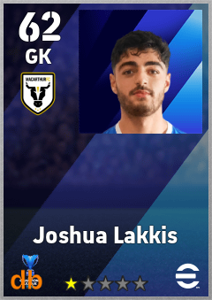 Joshua Lakkis — GK, OVR 62, MAX 62