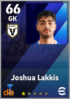 Joshua Lakkis — GK, OVR 66, MAX 66