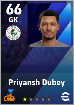 Priyansh Dubey — GK, OVR 66, MAX 66