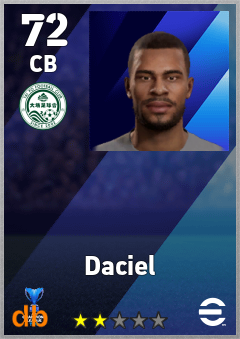 Daciel — CB, OVR 72, MAX 72