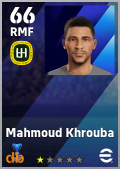 Mahmoud Khrouba — RMF, OVR 66, MAX 66