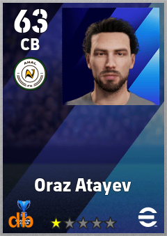 Oraz Atayev — CB, OVR 63, MAX 63