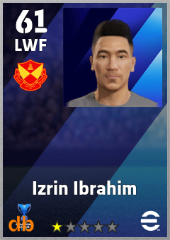 Izrin Ibrahim — LWF, OVR 61, MAX 61