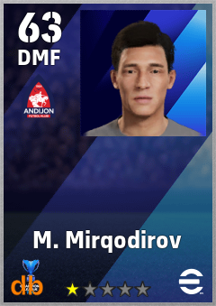 M. Mirqodirov — DMF, OVR 63, MAX 63
