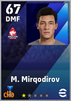 M. Mirqodirov — DMF, OVR 67, MAX 67