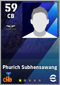 Phurich Subhensawang — CB, OVR 59, MAX 59