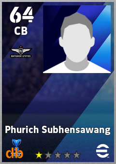 Phurich Subhensawang — CB, OVR 64, MAX 64