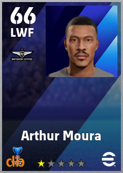 Arthur Moura — LWF, OVR 66, MAX 66
