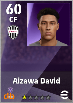 Aizawa David — CF, OVR 60, MAX 60