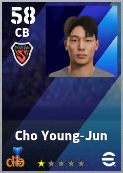 Cho Young-Jun — CB, OVR 58, MAX 58