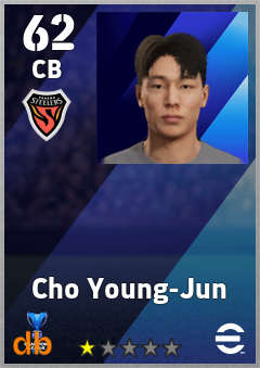 Cho Young-Jun — CB, OVR 62, MAX 62