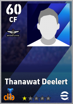 Thanawat Deelert — CF, OVR 60, MAX 60
