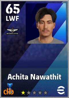 Achita Nawathit — LWF, OVR 65, MAX 65