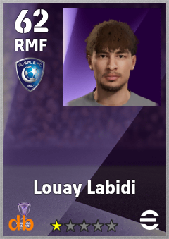 Louay Labidi — RMF, OVR 62, MAX 62