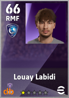 Louay Labidi — RMF, OVR 66, MAX 66