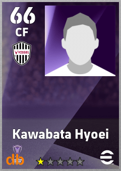 Kawabata Hyoei — CF, OVR 66, MAX 66