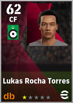 Lukas Rocha Torres — CF, OVR 62, MAX 62