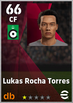 Lukas Rocha Torres — CF, OVR 66, MAX 66