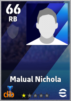 Malual Nichola — RB, OVR 66, MAX 66