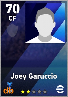 Joey Garuccio — CF, OVR 70, MAX 70