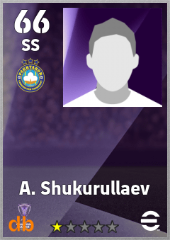 A. Shukurullaev — SS, OVR 66, MAX 66