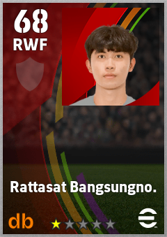 Rattasat Bangsungno. — RWF, OVR 68, MAX 68