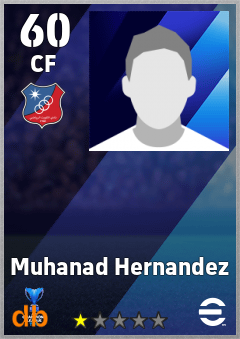 Muhanad Hernandez — CF, OVR 60, MAX 60