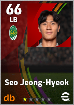 Seo Jeong-Hyeok — LB, OVR 66, MAX 66