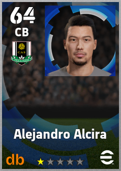 Alejandro Alcira — CB, OVR 64, MAX 64