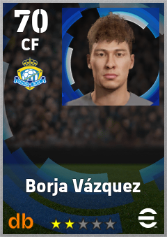 Borja Vázquez — CF, OVR 70, MAX 70