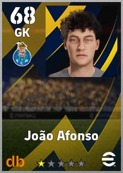 João Afonso — GK, OVR 68, MAX 68