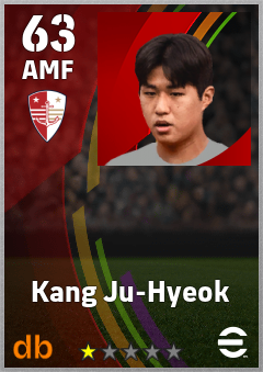 Kang Ju-Hyeok — AMF, OVR 63, MAX 63