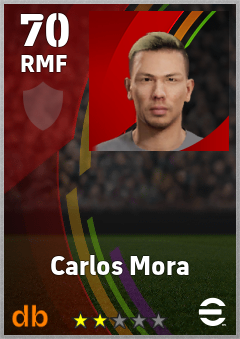 Carlos Mora — RMF, OVR 70, MAX 70