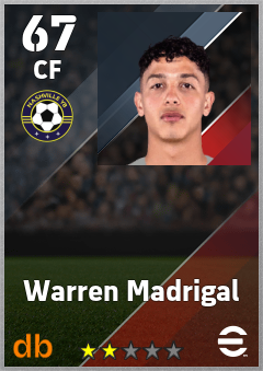 Warren Madrigal — CF, OVR 67, MAX 67