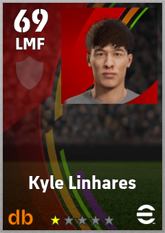 Kyle Linhares — LMF, OVR 69, MAX 69