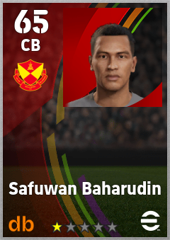 Safuwan Baharudin — CB, OVR 65, MAX 65