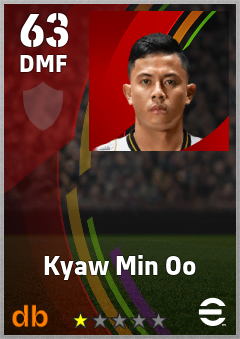 Kyaw Min Oo — DMF, OVR 63, MAX 63