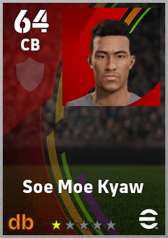 Soe Moe Kyaw — CB, OVR 64, MAX 64