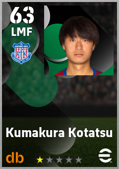 Kumakura Kotatsu — LMF, OVR 63, MAX 63
