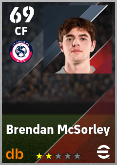 Brendan McSorley — CF, OVR 69, MAX 69