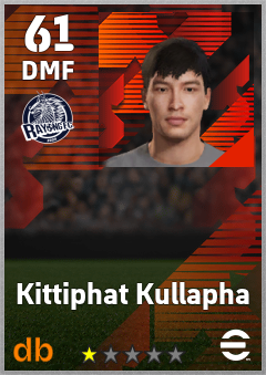 Kittiphat Kullapha — DMF, OVR 61, MAX 61