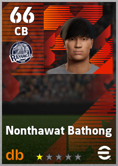 Nonthawat Bathong eFootball player card
