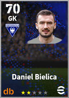 Daniel Bielica — GK, OVR 70, MAX 70