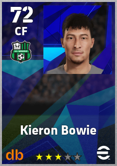Kieron Bowie — CF, OVR 72, MAX 72