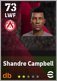 Shandre Campbell — LWF, OVR 73, MAX 73