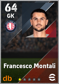 Francesco Montali — GK, OVR 64, MAX 64