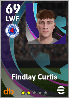 Findlay Curtis — LWF, OVR 69, MAX 69