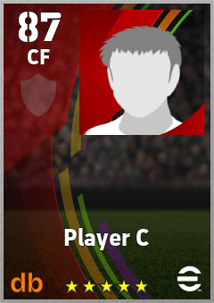 Player C — CF, OVR 87, MAX 87
