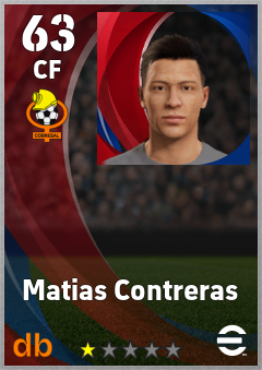 Matias Contreras — CF, OVR 63, MAX 63